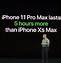 Image result for Performance iPhone 11 Pro