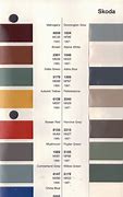 Image result for Skoda Fabia 2007 Colour Chart