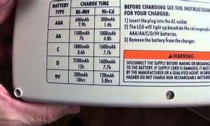 Image result for Thunderbolt Battery Charger