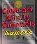 Image result for Comcast Cable Packages