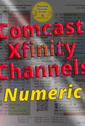 Image result for Comcast Television