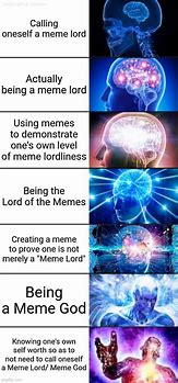 Image result for God Brain Meme