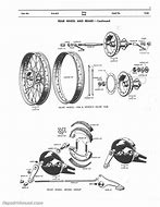 Image result for Parts of a Harley-Davidson Motorcycle