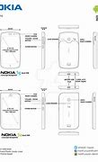 Image result for Nokia Blueprint