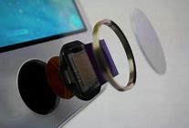 Image result for iPhone 5S Sensor Size