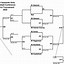 Image result for Idaho 4A District Wrestling Brackets