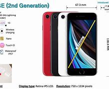 Image result for iPhone SE 2nd Generation Size