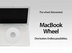 Image result for MacBook Wheel Meme