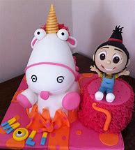 Image result for agnes unicorns cakes
