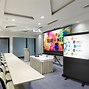 Image result for Floor Projection Big Screen TV