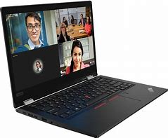 Image result for ThinkPad Touch Screen