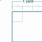 Image result for 1 Square Yard