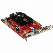 Image result for AMD Radeon Video Card