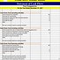 Image result for Cash Flow Report Template