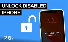 Image result for How to Unlock iPhone 6s That Is Disabled