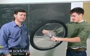 Image result for Gyroscope Wheel Juggling