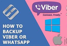 Image result for Computer Backup Devices