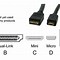 Image result for HDMI Direct Cable