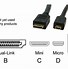 Image result for HDMI Cable with Block Resistence