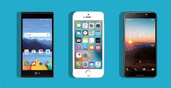 Image result for Pre Phones