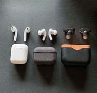 Image result for AirPods Actual Size