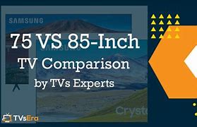 Image result for 85 Inch TV Size