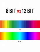 Image result for 1 Bit Color Depth