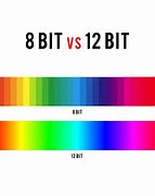 Image result for True Color Bits