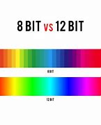 Image result for 1 Bit with Color