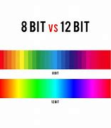 Image result for Color Depth 8-Bit vs 10-Bit