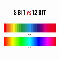 Image result for 14-Bit Color