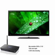 Image result for HDMI Smart TV Box