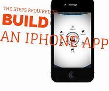 Image result for Build iPhone Application
