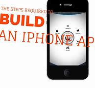 Image result for iPhone App Development Tutorial