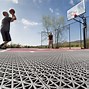 Image result for Basketball Court Plays