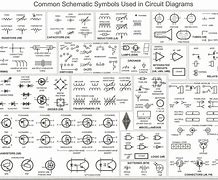 Image result for cables symbol mean