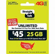 Image result for Straight Talk Airtime Card
