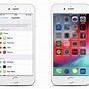 Image result for Make iPhone Screen Smaller