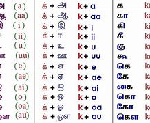 Image result for tamil languages vowel