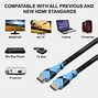 Image result for Apple TV HDMI Cable