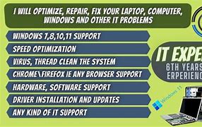 Image result for Solve PC Problems Remotely