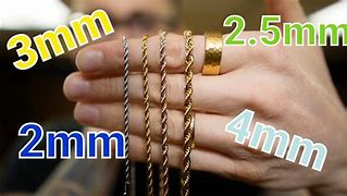 Image result for How Big Is 4Mm