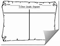 Image result for T-chart Graphic Organizer
