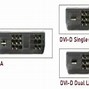 Image result for DVI Adapter Types