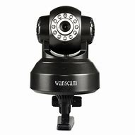 Image result for Wanscam IP Camera