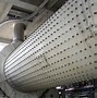 Image result for Cement Manufacturing Industry