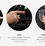 Image result for Toyota Apple CarPlay