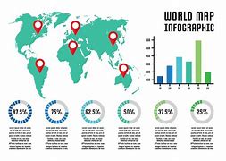 Image result for Infographics with Maps