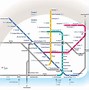 Image result for Lisbon Metro Attractions