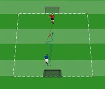 Image result for 4 vs 1 Fußball Ubung